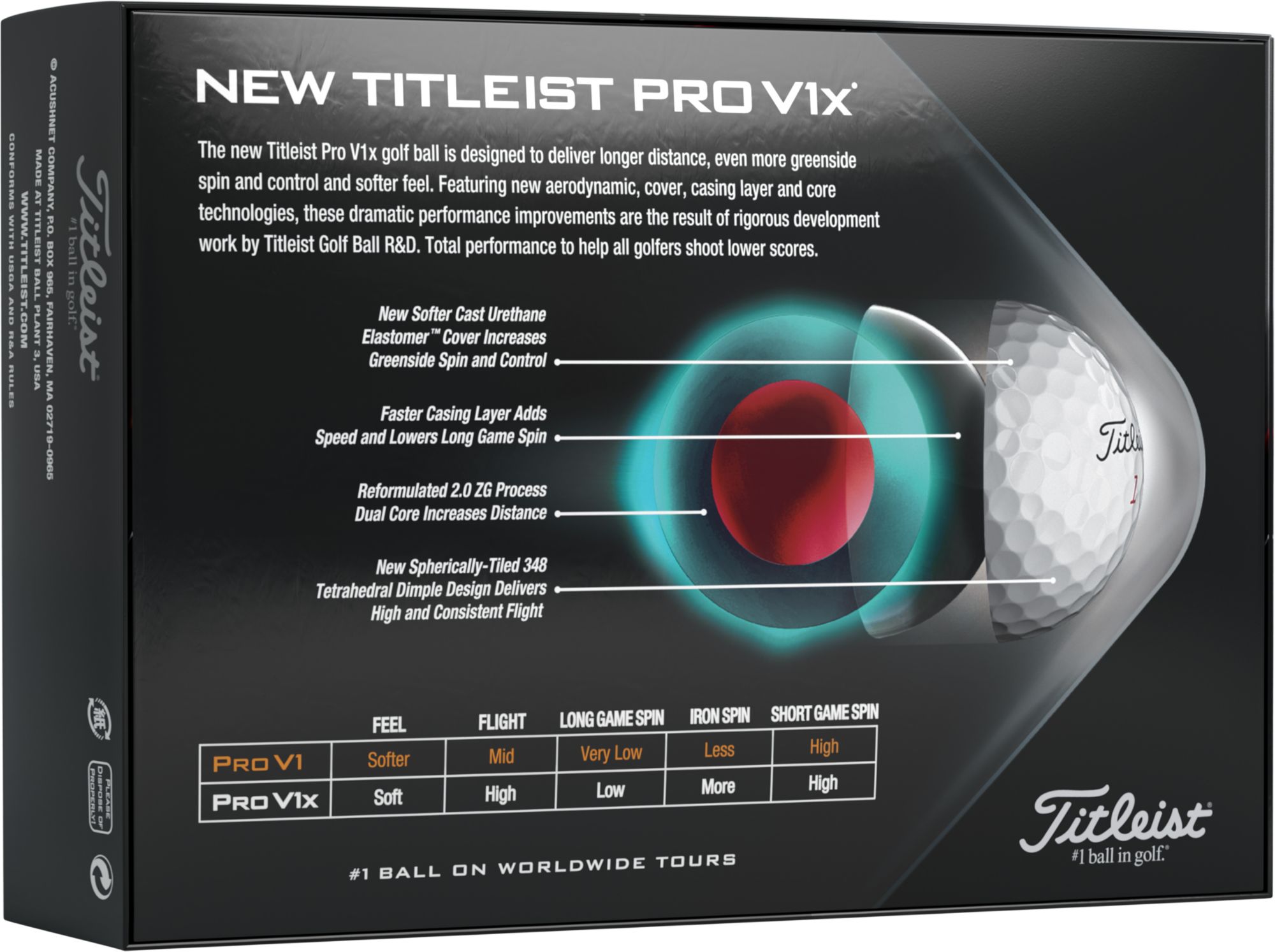 Titleist 2021 Pro V1x Same Number Personalized Golf Balls For Unisex 7 Titleist 2021 Pro V1x Same Number Personalized Golf Balls For Unisex - Image 7