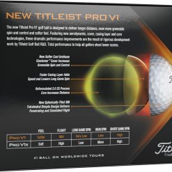 Titleist 2021 Pro V1 Same Number Personalized Golf Balls For Unisex -Hot SaleTitleist Shop unnamed file 632