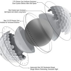 Titleist Prior Generation Pro V1 Golf Balls – 3 Pack For Women -Hot SaleTitleist Shop unnamed file 658